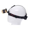 Prožektorius 1xT6LED+2xQ5LED ant galvos, įkraunamas KD1246 - Sodrinta.lt