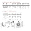 El.gervė (Muscle Lift) 24V 12500Lbs/5665kg, (Radio valdymas) - Sodrinta.lt