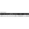 Hidraulinis skylių pramušėjas 15t 63-114mm - Sodrinta.lt