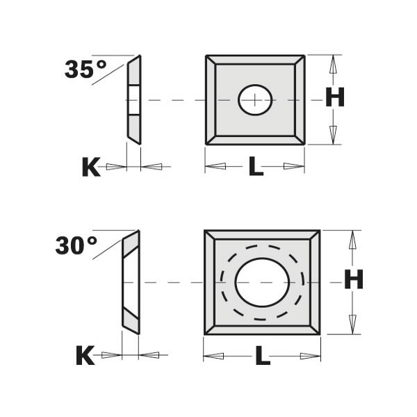 Peilis HWM 14X14X2, CMT